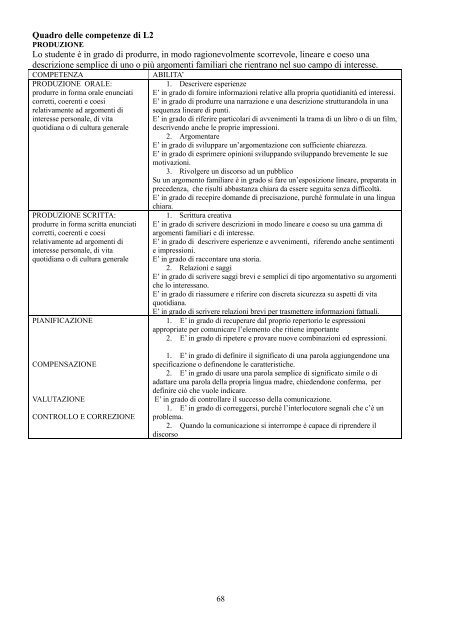 POF 2012-2013 edizione 2.pdf - Liceo Scientifico Galileo Galilei ...