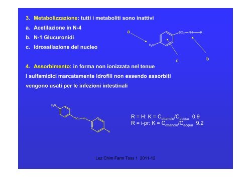 sulfamidici e nitrofurani - I blog di Unica