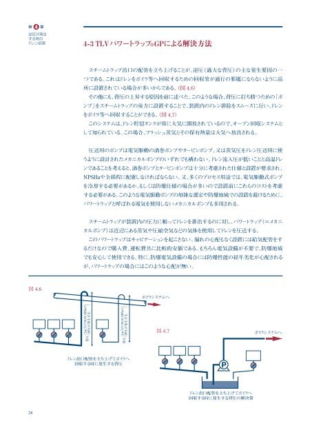 4-3 TLVパワートラップ ®GPによる解決方法