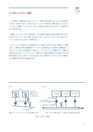 2-2 自圧によるドレン回収 - TLV