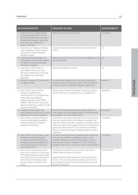 a tripartite report - Unctad