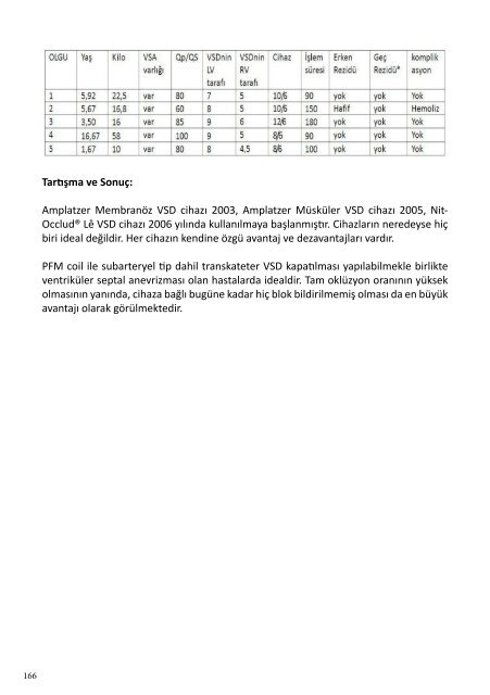 tıklayınız - Türk Pediatrik Kardiyoloji ve Kalp Cerrahisi Derneği