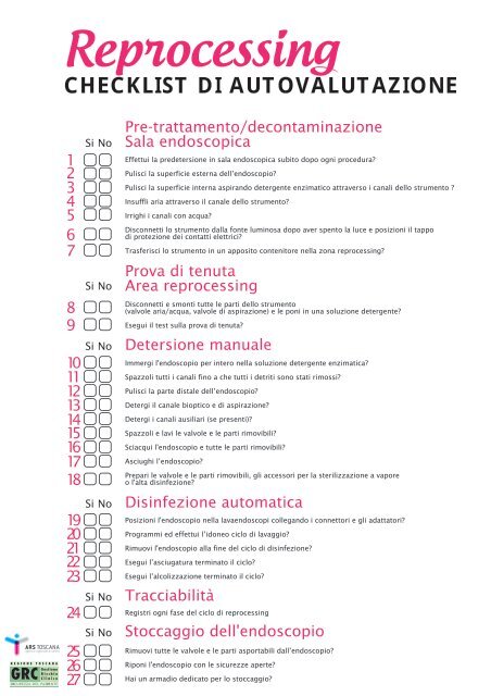 CHECKLIST DI AUTOVALUTAZIONE