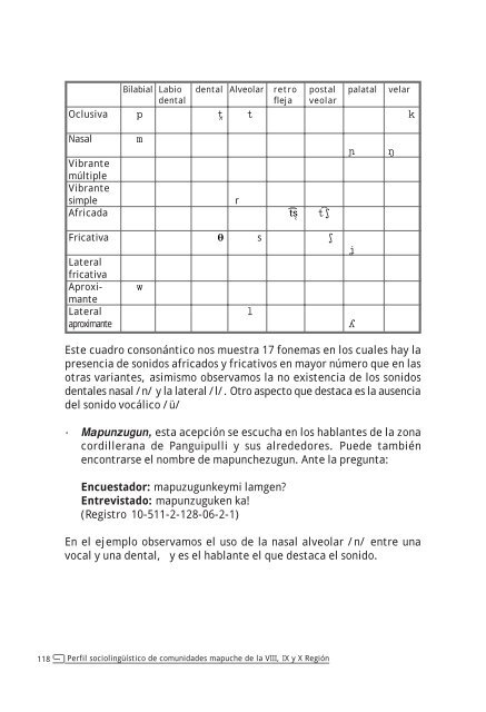 Perfil sociolingüístico de comunidades mapuche de la ... - Educarchile