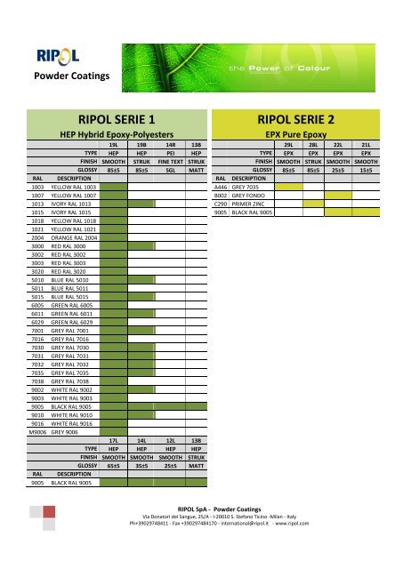 ripol powder coatings stock assortment - HKW-Maalipalvelu Oy