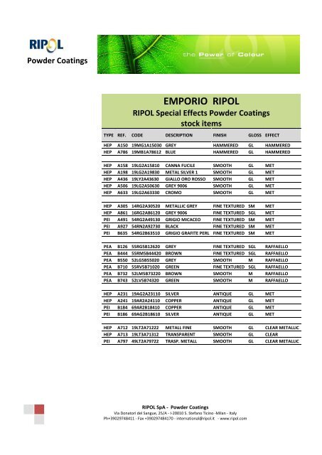 ripol powder coatings stock assortment - HKW-Maalipalvelu Oy