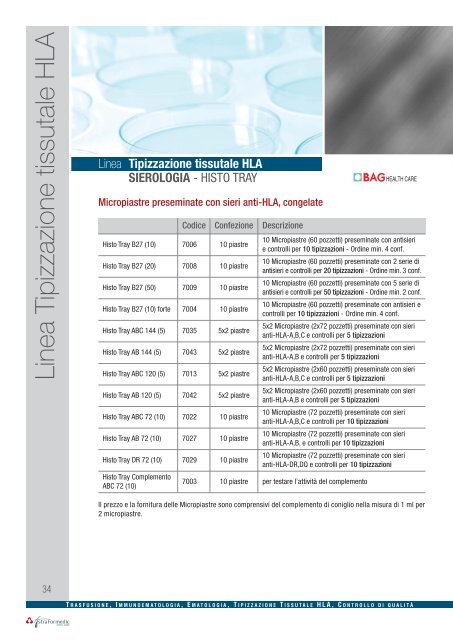 Catalogo Prodotti Formedic