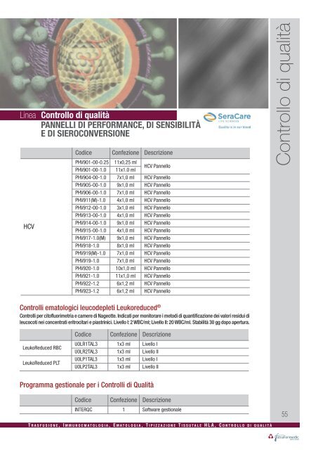 Catalogo Prodotti Formedic