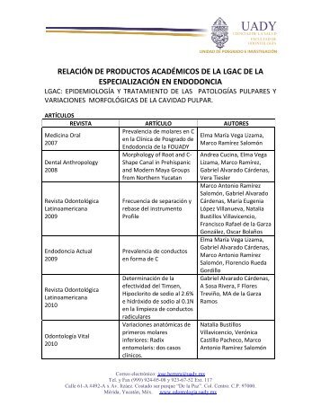 Relación de productos académicos de la LGAC - Facultad de ...