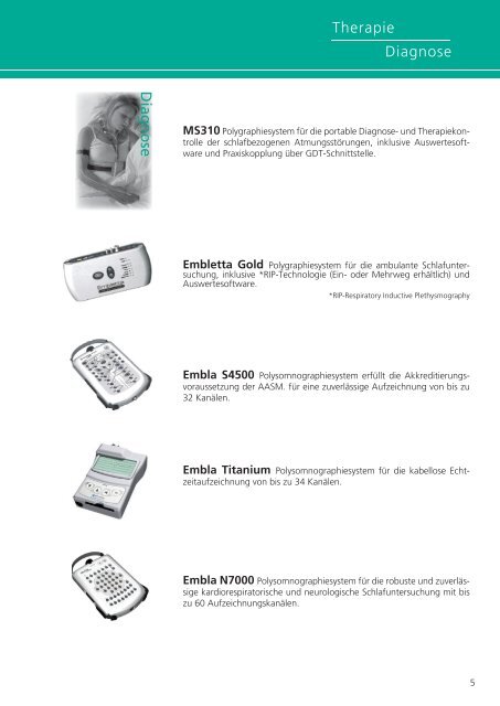 PRODUkTkATAlOG - TNI medical AG