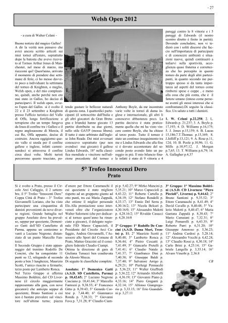 damasport 6.pdf - Federazione Italiana Dama