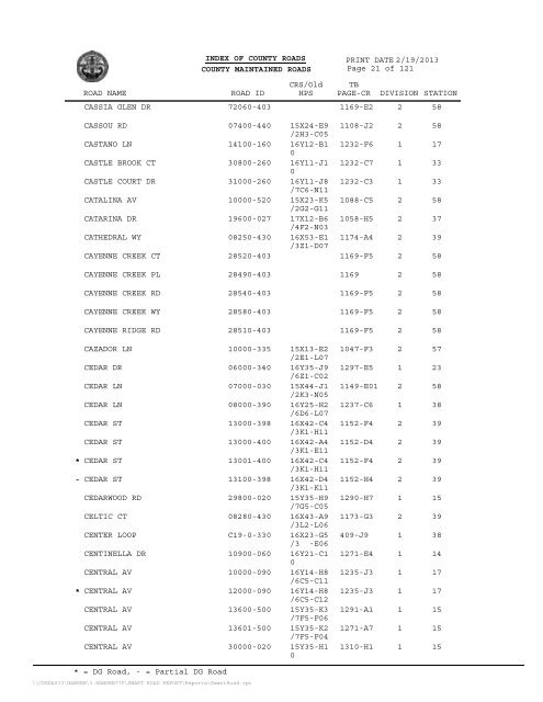 Crystal Reports ActiveX Designer - SmartRoad.rpt - County of San ...