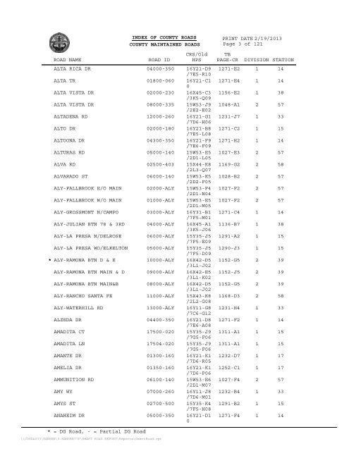 Crystal Reports ActiveX Designer - SmartRoad.rpt - County of San ...