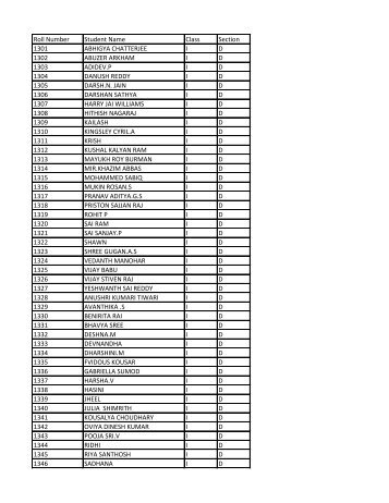 roll number student name class section 2101 aadesh v ii b