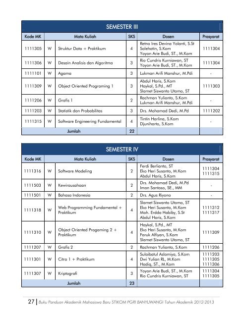 Buku Panduan Akademik 2012-2013 - Stikom Banyuwangi