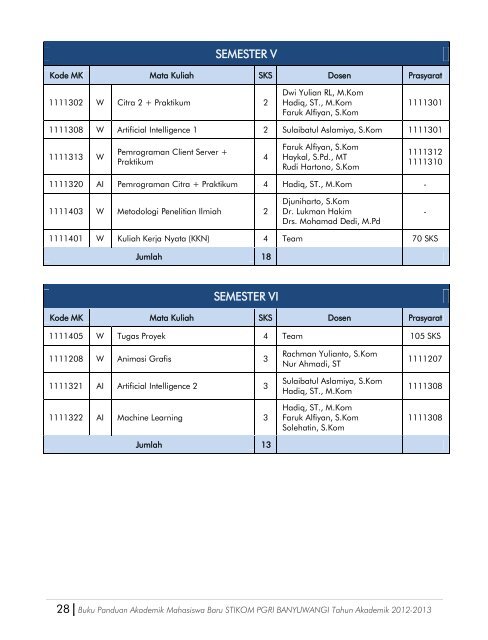 Buku Panduan Akademik 2012-2013 - Stikom Banyuwangi