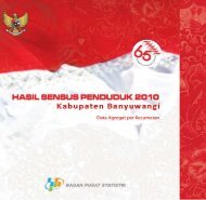 Baca lebih lanjut - Sensus Penduduk 2010 - Badan Pusat Statistik