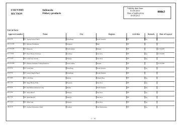 COUNTRY SECTION Indonesia Fishery products - Europa