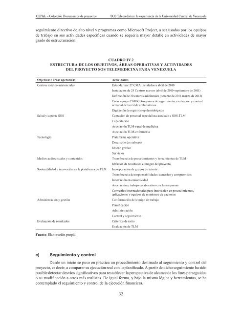 SOS%20Telemedicina%20Venezuela%20CEPAL