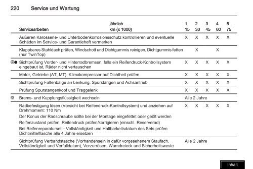 Handbuch - Opel