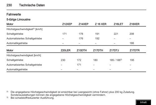 Handbuch - Opel