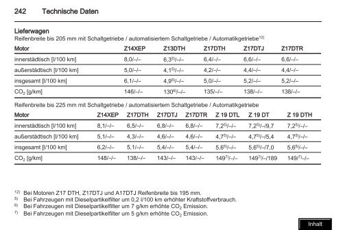 Handbuch - Opel