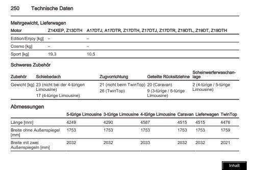 Handbuch - Opel