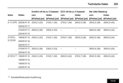 Handbuch - Opel