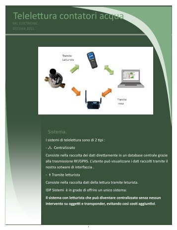 Telelettura contatori acqua - SRC ELECTRONIC