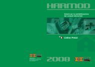 harmod/m - Harden 2000