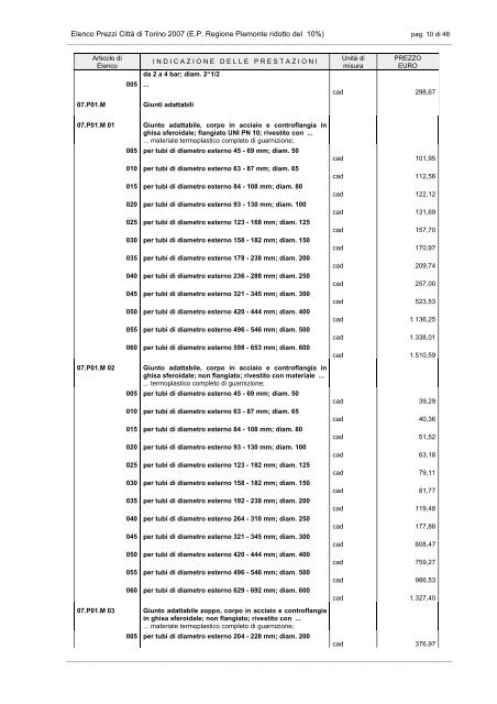 Acquedotti in formato pdf - Città di Torino