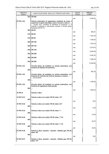 Acquedotti in formato pdf - Città di Torino