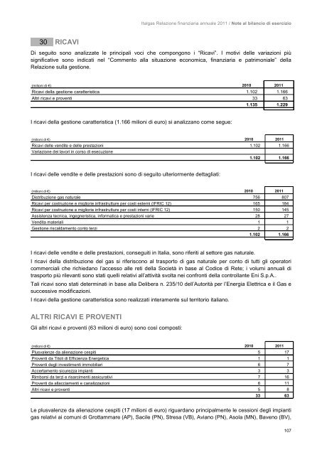 attività non correnti - Italgas