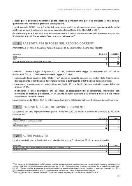 attività non correnti - Italgas