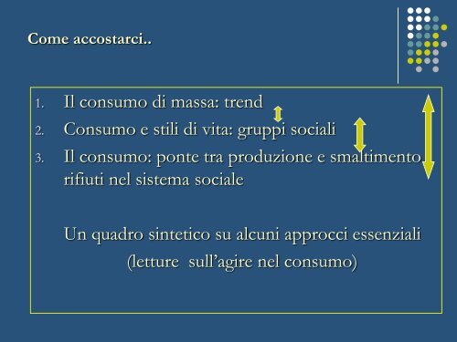 livello di consumi - Economia