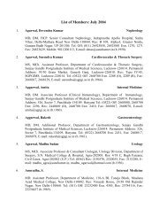 List of Members: July 2004 - NAMS (India)