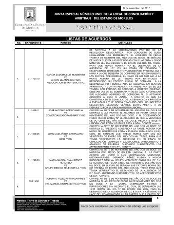 Acuerdos_Esp1 07-11 - jlcaboletines.morelos.gob.mx