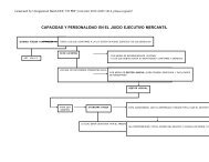 capacidad y personalidad en el juicio ejecutivo mercantil