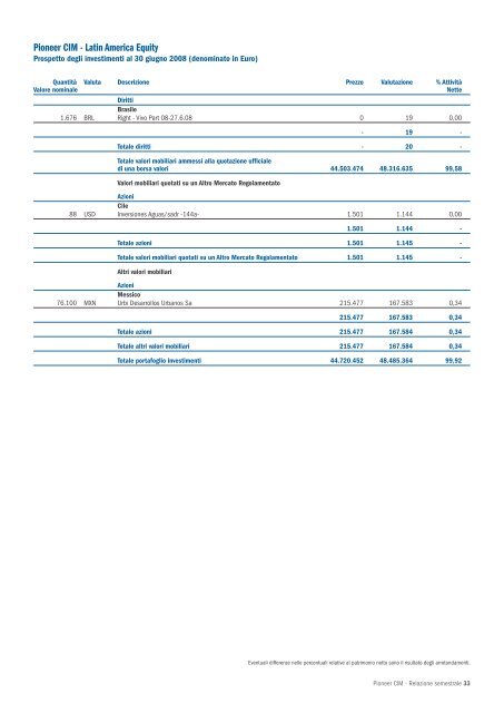 Relazione semestrale 30 Giugno 2008 - Pioneer Investments