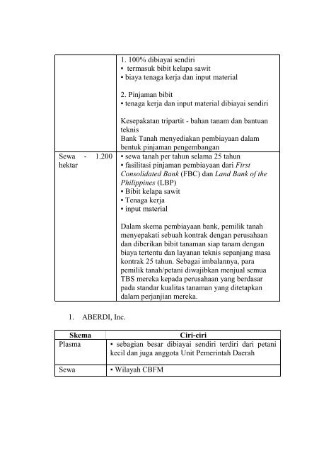 Ekspansi Kelapa Sawit di Asia Tenggara - Forest Peoples Programme