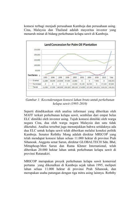 Ekspansi Kelapa Sawit di Asia Tenggara - Forest Peoples Programme