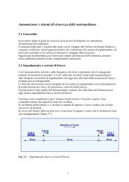 Automazione e sistemi di sicurezza delle metropolitane