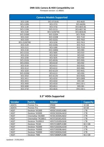 DNR-322L Camera & HDD Compatibility List