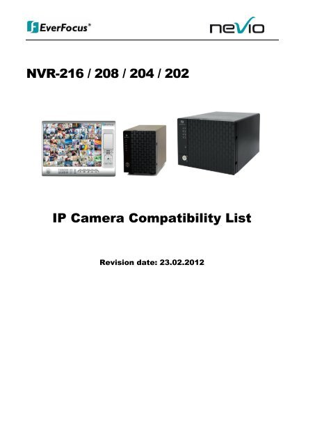 onvif camera list onvif camera list