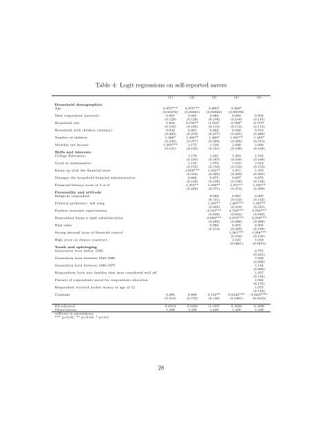 Financial Responsibility, Personality Traits and Financial Decision ...