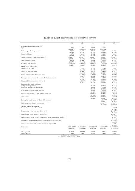 Financial Responsibility, Personality Traits and Financial Decision ...