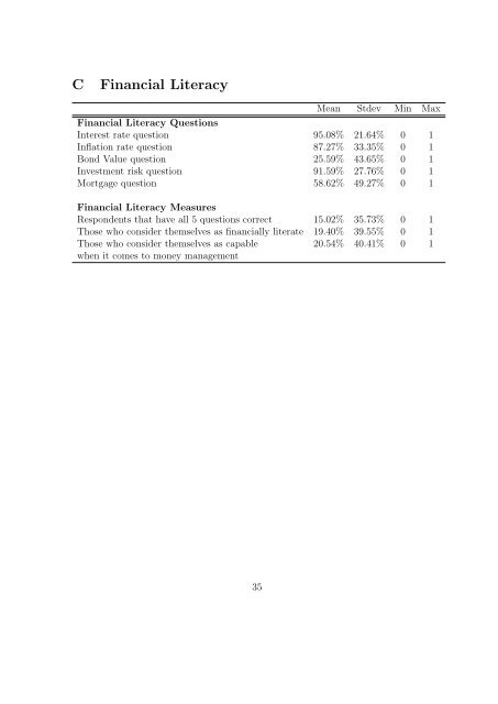 Financial Responsibility, Personality Traits and Financial Decision ...