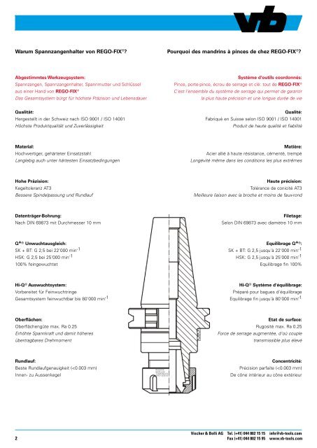 Vischer & Bolli AG - VB-Tools