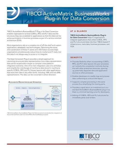 TIBCO ActiveMatrix BusinessWorks Plug-in for Data Conversion