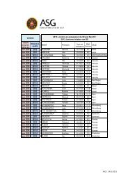 Titulaires du Brevet sportif en 2013